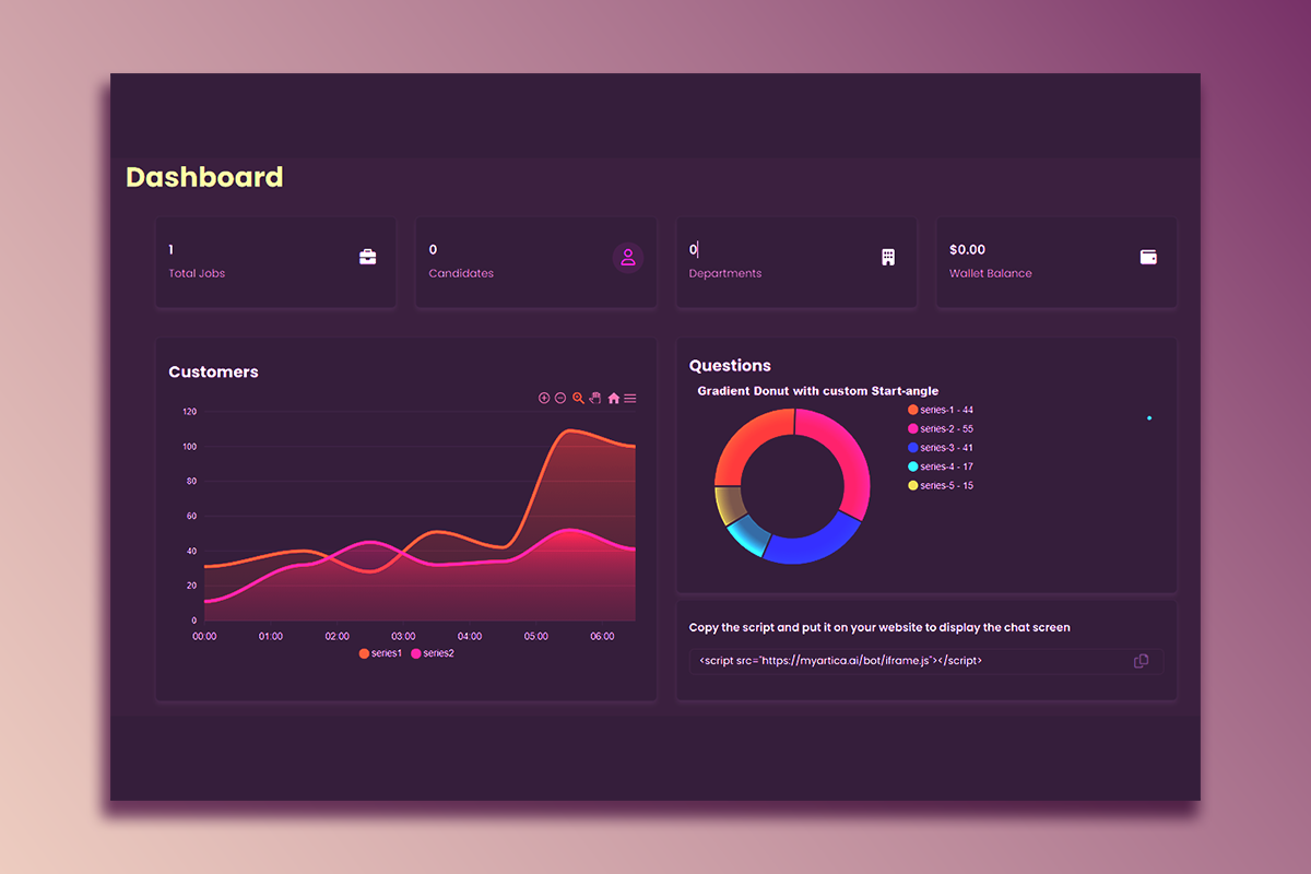 Professional meeting